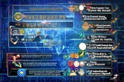 美国网站排名，揭秘2023年最受欢迎的网站及其背后的秘密，2023年美国网站排行榜，揭秘最受欢迎网站的秘密
