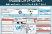 已经确定，是铜仁市自主创业补贴申请指南。接下来，文章内容需要分为几个部分。用户提供的结构包括背景、补贴政策、申请条件、申请流程、注意事项和总结。我需要确保每个部分都详细且实用