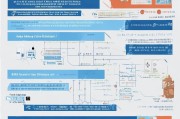 深圳甲亢患者申请补贴指南，费用全解析