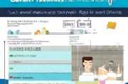注册测绘师报名指南，轻松掌握报名流程及注意事项