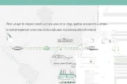 详解moveco注册流程，轻松开启您的跨境电商之旅