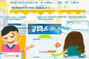 公积金自己注册指南，轻松掌握公积金账户开设流程