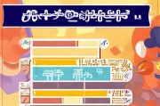 轻松入门，教你如何注册LOL韩服账号