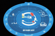 信息学竞赛排名网站，便捷查询，助你了解竞赛风云，竞赛风云一指间，信息学竞赛排名网站便捷查询服务