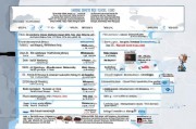 B2B网站排名大全，揭秘电商行业的关键入口，电商行业B2B网站排名揭秘，关键入口大起底