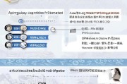 长兴县返岗补贴怎么申请？申请指南及常见问题解答