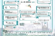 南京工商注册全攻略，流程、注意事项及常见问题解答