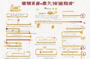山西人才网补贴申请步骤