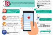 掌上爱众注册难题解析，为何我注册不了？