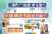 如何申请巴州公租房补贴