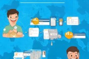 新手必看！全面解析商家版微信注册步骤及注意事项