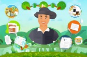 农业合作社注册指南，轻松开启农业合作新时代