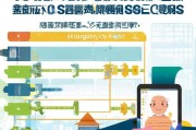 襄阳市申请补贴指南，如何高效获得资金支持？