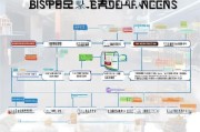 申请深圳区补贴，从准备到审核的全指南