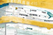 亚洲银行注册全攻略，流程、条件与注意事项