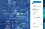 投资公司注册攻略，最新流程与注意事项详解
