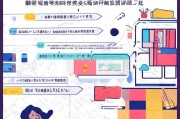 眠眠学法注册指南，轻松上手，开启高效学习之旅