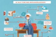 为什么注册不了Facebook？详细解答解决注册难题