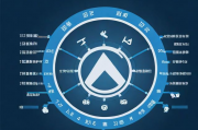 揭秘私募基金排名网站，投资风向标还是信息陷阱？私募基金排名网站的真相与价值探讨