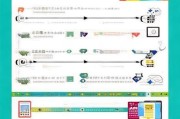 如何轻松注册多个微信号，全方位指南及注意事项