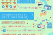 如皋如何申请补贴？实用指南助您轻松申请