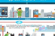详细攻略，教你如何轻松注册并使用Venmo