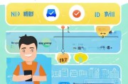 滴滴私家车注册全攻略，轻松成为滴滴司机，开启职业新篇章