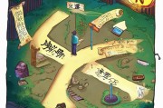 接下来，我要确定文章的结构。通常，这样的文章可以分为几个部分，补贴的定义、申请的重要性、申请的步骤、注意事项以及成功案例。这样结构清晰，读者容易理解
