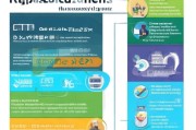 城市规划师注册全攻略，流程、条件与注意事项