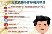 兴化市社保补贴申请指南