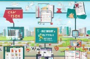 自创品牌如何成功注册，全方位指南