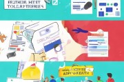 然后，我需要分析用户提供的示例文章结构。标题明确，正文分为几个部分，包括申请理由、所需材料、撰写请求信的技巧、注意事项以及常见问题解答。这样的结构清晰，能够帮助读者系统地了解申请过程