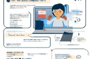 二建注册不了怎么办？全方位解析及解决方案