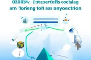 公司徽标注册全攻略，保护品牌形象，开启企业新征程