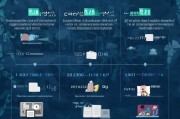 从零开始，详细解析起点中文网作者注册流程及注意事项