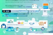 如何成功注册以前的QQ号，详细步骤及注意事项