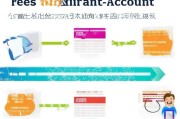 轻松掌握学信网账号注册步骤，开启你的教育信息之旅