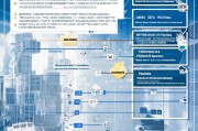 货代公司注册全攻略，流程、条件与注意事项