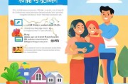首付补贴申请指南，助你轻松购房