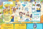 如何轻松申请中小学补贴金，实用指南与常见问题解答