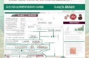 北京基金公司注册全攻略，流程、条件及注意事项