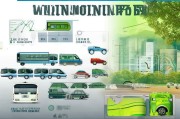 2020汽车补贴政策解析，环保与新能源汽车的推动作用
