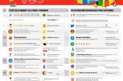 中国民宿网站排名，盘点最受欢迎的在线民宿预订平台，2023中国民宿预订平台排名，盘点最受欢迎的在线民宿平台
