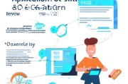 appid申请注册详解，轻松掌握APP开发者必备技能