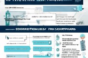 如何查询一家公司的工商注册信息，详细步骤与实用技巧