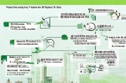 东台如何申请补贴，政策解读与申请指南