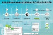深圳创业补贴申请指南，如何高效申请补贴助力企业发展