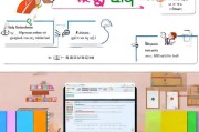 轻松掌握QQ号注册QQ邮箱的实用教程