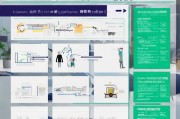 2023年如何高效申请培训补贴，实用指南与常见问题解答