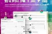 2023年武汉人才补贴申请指南，如何高效完成申请表填写